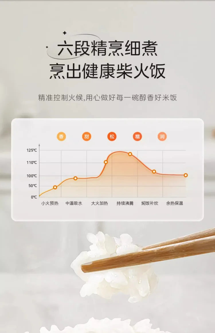 Rice cooker uncoated 3L household 0 coating 316 liner stainless steel small capacity rice cooker