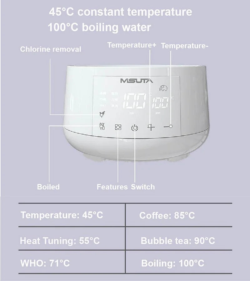 1.2L Temperature Control Electric Kettle Infant Thermostatic Milk Regulator Smart Boiling Kettle Glass Health Pot Multifunctiona