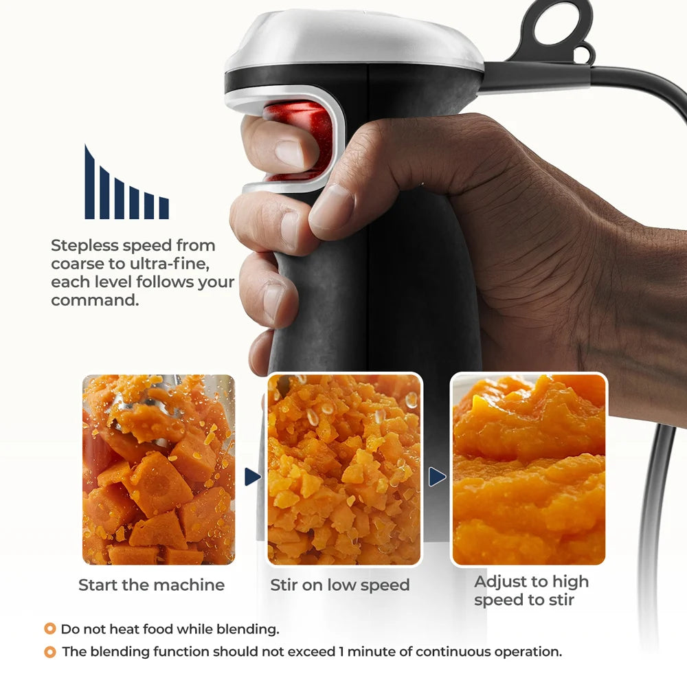 6-in-1 Multi-Purpose Immersion Hand Blender 1500W MAX, Electric Hand Held Stick Blender Stainless Steel Blades,Home & Kitchen