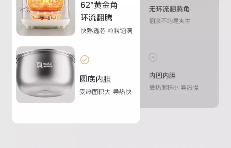 Rice cooker uncoated 3L household 0 coating 316 liner stainless steel small capacity rice cooker